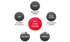 天津常规区块链特征解析