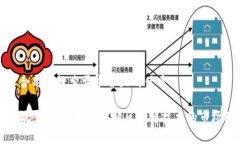 思考一个符合用户搜索需