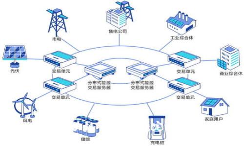  深入了解区块链智能合约：定义、特点与应用