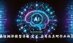 区块链测评模型详解：定