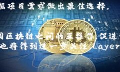   区块链的核心技巧：深入