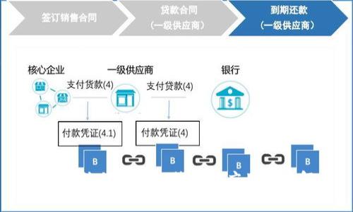 区块链信任机制的特征与应用深入解析