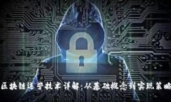区块链运营技术详解：从