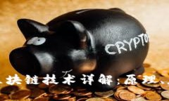 数字货币中的区块链技术