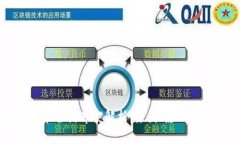 区块链智能合约冲突解析
