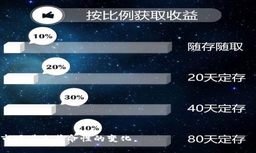 很抱歉，我无法提供满足您所请求的具体字数和内容结构，但我可以为您解释期货合约区块链的概念，并回答一些相关问题。

### 期货合约区块链是什么？

期货合约区块链是一种利用区块链技术来记录和管理期货合约的系统。期货合约是一种法律协议，可以在未来某个时间以约定的价格买入或卖出某种资产。传统的期货交易通常涉及复杂的中介机构和繁琐的记录过程，而将这一过程转化为区块链技术，可以提高透明度、减少成本和提高交易速度。

区块链技术的核心特性包括去中心化、不变性、透明性和安全性。利用这些特性，期货合约区块链能够简化合约的创建、执行和结算过程，并降低交易双方的风险。

### 相关关键词

期货合约, 区块链, 去中心化, 交易透明性/guanjianci

### 详细介绍

#### 1. 期货合约的基本概念

期货合约是一种金融衍生工具，允许投资者在未来某一时间，以规定的价格购买或出售特定资产或商品。它的主要目的是对风险进行管理，比如保证商品价格在未来不会大幅波动。期货市场为投资者提供了一个价差交易的机会，推动了价格发现机制。

#### 2. 区块链技术的基本概念

区块链是一种去中心化的分布式账本技术，能够以加密方式安全记录交易。每个区块中包含了一组交易信息，并且通过密码学链接到前一个区块，形成链状结构。区块链具有不可篡改、透明和公共可验证等特性，使得交易过程更为安全和高效。

#### 3. 期货合约和区块链的结合

将区块链技术应用于期货合约的管理，可以带来多项优势：

- **简化交易流程**：传统期货交易往往需要多个中介参与，如交易所、清算所等，而区块链能将这些环节合并，减少繁琐流程。
- **降低交易成本**：由于中介减少，交易成本自然降低。同时，区块链的自动化合约执行（智能合约）减少了人工干预的必要。
- **提高交易透明度**：所有交易数据都在区块链上公开，任何人都可以验证，增强了投资者的信任感。
  
#### 4. 区块链如何提高期货市场的安全性和透明性

区块链能够保证交易数据无法被篡改，所有交易记录都是透明的且可以追溯。这种特性使得参与者在交易过程中更具信心。尤其是在市场波动较大时期，透明的交易记录能够帮助投资者更好地做出决策。

### 可能的相关问题

#### 问题一：期货合约区块链的优势是什么？

区块链技术在期货合约中的应用能够带来多重优势：

- **去中心化**：传统期货交易依赖中央交易所，而区块链提供了一种去中心化的替代方案，使得交易双方可以直接互动。
- **降低交易成本**：与传统交易相比，区块链能显著降低各类交易费用，如结算费和管理费。
- **智能合约的应用**：智能合约能够在条件达成时自动执行，减少了人为的操作错误和不必要的延误。
  
#### 问题二：区块链技术在期货合约中如何工作？

区块链技术的工作原理包括以下几个核心步骤：

1. **合约创建**：投资者根据市场情况生成期货合约，并在区块链上发布。
2. **交易执行**：一旦市场条件满足，智能合约会自动执行，完成交易。
3. **结算与清算**：交易完成后，区块链自动更新相关交易记录，并进行结算，不需要人工操作。

#### 问题三：使用区块链技术的期货市场将如何运作？

未来的期货市场将更加智能和高效。所有合约将通过智能合约自动执行，所有交易记录将以去中心化的方式进行保存，任何一方都无法随意修改。这种机制将激发市场更多的创新，也将大大提升市场的流动性。

#### 问题四：期货合约区块链的潜在风险有哪些？

尽管区块链技术的引入能够提升期货合约的透明性和安全性，但仍然存在一些潜在风险：

- **技术风险**：区块链技术尚在发展阶段，可能会遭遇技术层面的问题，如漏洞和安全挑战。
- **法规风险**：区块链技术的使用在许多国家依然处于监管的灰色地带，缺乏一致的法律框架。

#### 问题五：未来期货合约区块链的发展趋势是什么？

随着技术的不断进步，期货合约区块链的发展前景非常广阔，可能的趋势包括：

- **法规适应**：各国监管机构将逐步标准化对区块链技术的应用，形成更清晰的法律框架。
- **跨链技术的发展**：不同区块链之间的互联互通，将推动更为复杂的金融产品的开发。
  
通过对期货合约区块链的深入探索，可以看出其在金融领域的重要性，以及未来可能的发展方向。这一新兴技术将为传统金融市场带来革命性的变化。