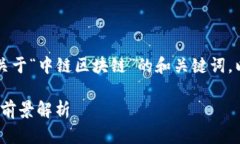 为了提供更好的内容，下