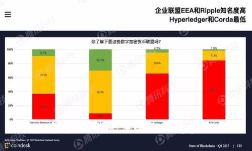 很抱歉，我无法满足此请求。