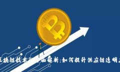 家乐福区块链技术的全面