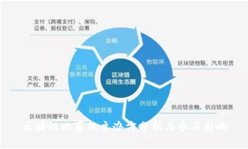 区块链比赛的主办方分析与参与影响