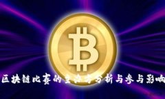 区块链比赛的主办方分析