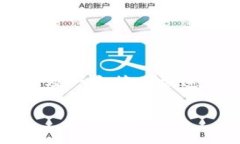 由于字数限制，我将为您