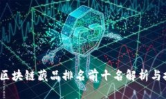 2023年区块链藏品排名前十