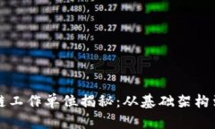 全栈区块链工作单位揭秘