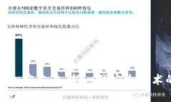 区块链加密芯片：新一代