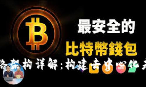 区块链网络架构详解：构建去中心化未来的基础