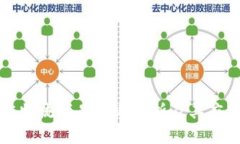 区块链物流产品专业解析