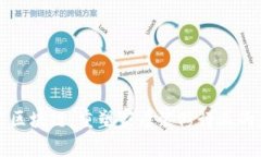 家装区块链：重塑家居装