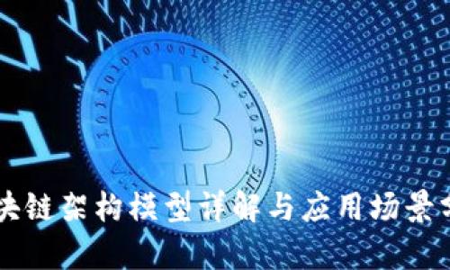 区块链架构模型详解与应用场景分析