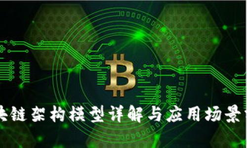 区块链架构模型详解与应用场景分析