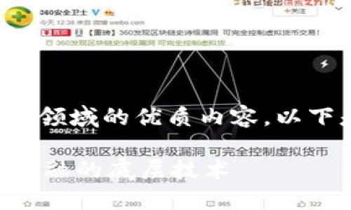 假设您希望创建区块链领域的优质内容，以下是符合您需求的示例：

CCB区块链：构建未来金融的底层技术