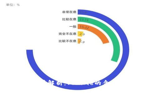 区块链行情解析：Volume的含义与重要性