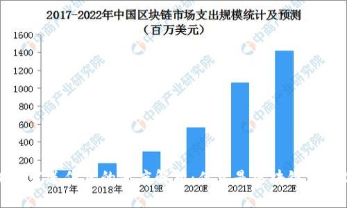  区块链发送信息的深度解析：什么是区块链信息传递？