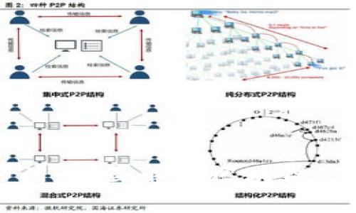 区块链技术入门：全面解析区块链的四个核心节点