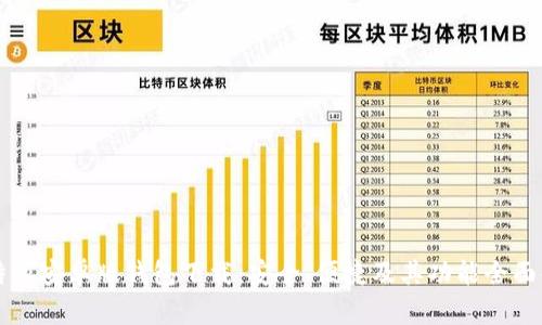 比特派安卓版钱包下载：安全、便捷及其功能全面解析