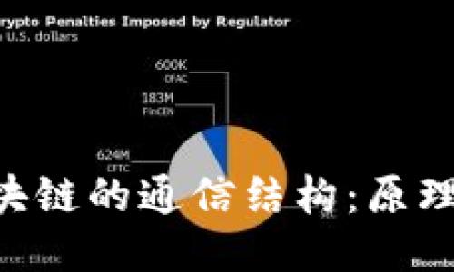 深入探讨区块链的通信结构：原理、类型与应用