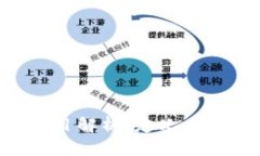 前端区块链项目解析：定