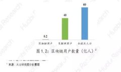 区块链的形式与应用：深