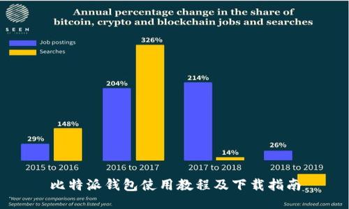 比特派钱包使用教程及下载指南