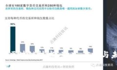 深入了解区块链技术：意