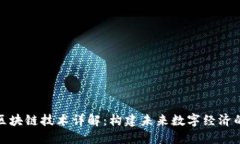 底层区块链技术详解：构
