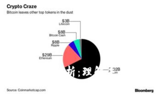 区块链五大预言书全解析：理解未来数字经济的关键