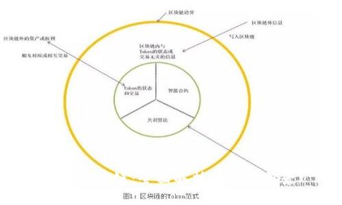 LFC区块链：全面解析与应用前景