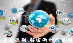 区块链与易居的区别：解
