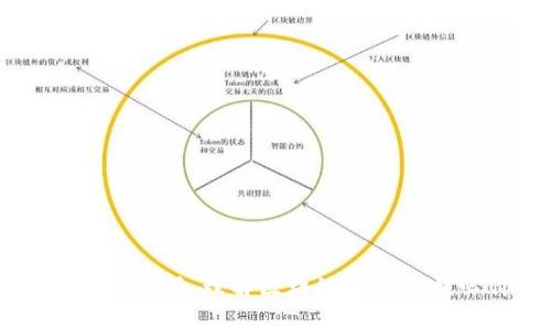 区块链价值概念解析：理解区块链技术的核心价值与应用