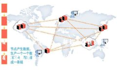 区块链项目网址是什么意