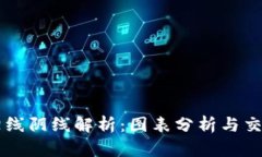 区块链中的阳线阴线解析