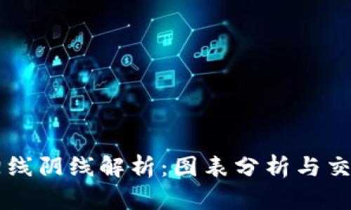 区块链中的阳线阴线解析：图表分析与交易决策的环节
