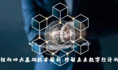 区块链的四大基础技术解