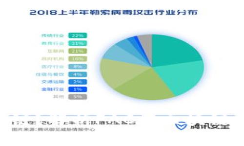 什么是FAC区块链？解析FAC在区块链中的应用与发展