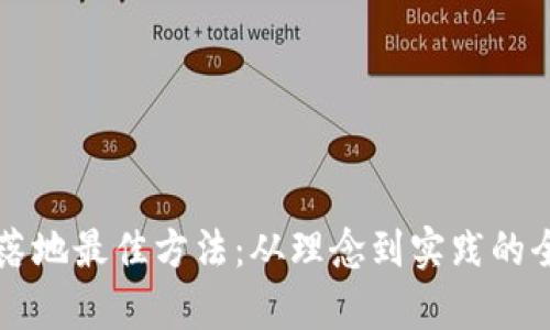 区块链落地最佳方法：从理念到实践的全面解析