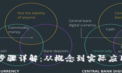 区块链操作步骤详解：从概念到实际应用的完全指南