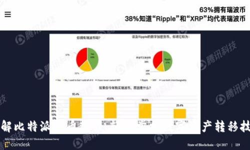 详解比特派提币教程：轻松掌握数字资产转移技巧