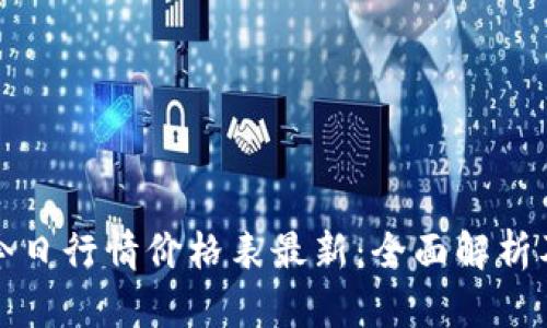 比特现金今日行情价格表最新：全面解析及市场趋势
