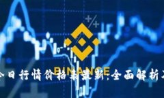 比特现金今日行情价格表最新：全面解析及市场