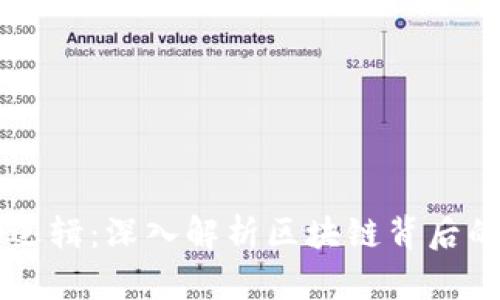 区块链运动逻辑：深入解析区块链背后的概念与应用